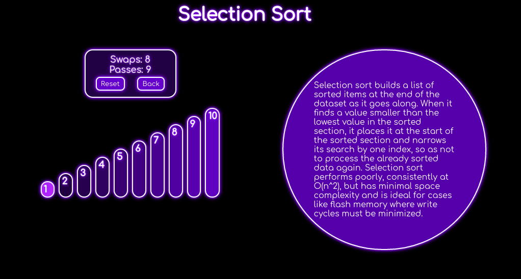 Screenshot of Sorting Visualizer, with a rounded neon-influenced interface